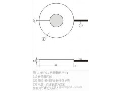 北京特銷土壤熱通量板HFP01-- 北京博倫經緯科技發展有限公司