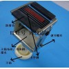 廣州手動打碼機仿噴碼機色帶打碼機移