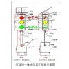 學校門前簡易交通信號燈