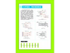 梁、柱植筋專業(yè) 加固-- 重慶筑龍建筑工程有限公司