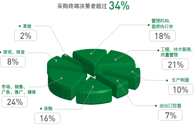 圖片3
