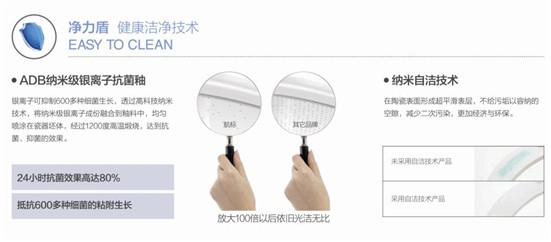 國際領先銀離子抗菌技術的應用