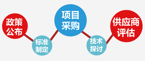 圖片1