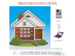 供應北京益都 熱量表 超聲波熱量表 通斷時間面積法-- 北京益都儀表成套廠