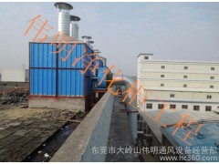 高效消煙除塵裝置-- 東莞市偉明環(huán)保通風(fēng)設(shè)備有限公司