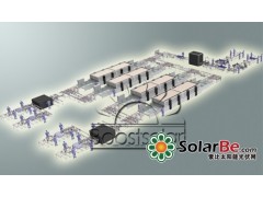 太陽電池組件自動化生產線-- 秦皇島博碩光電設備股份有限公司