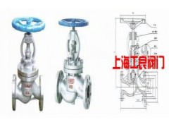 截止閥咨詢熱線：021-54933257-- 上海工良閥門(mén)廠