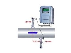 超聲波流量計-- 廣州順儀自動化儀表有限公司
