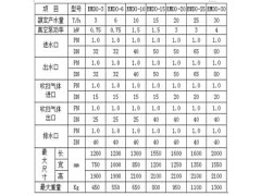 最新型鍋爐除氧器-- 無錫佰銘環(huán)保設(shè)備有限公司