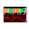 德國(guó)OPTRIS窯胴體掃描儀
