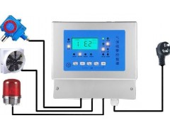 天然氣氣體報警器-- 濟南天科商貿有限公司