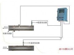 冷能熱能計費流量計-- 廣州迪川儀器儀表有限公司