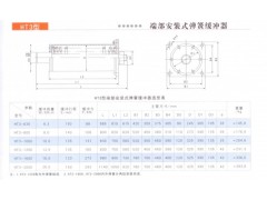 BTH DC11470-阻尼緩沖器減震器-- 河南省飛馬起重機(jī)械有限公司