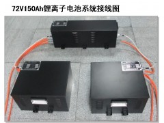 超威電動(dòng)汽車電池EF072150BU-- 浙江超威動(dòng)力能源有限公司