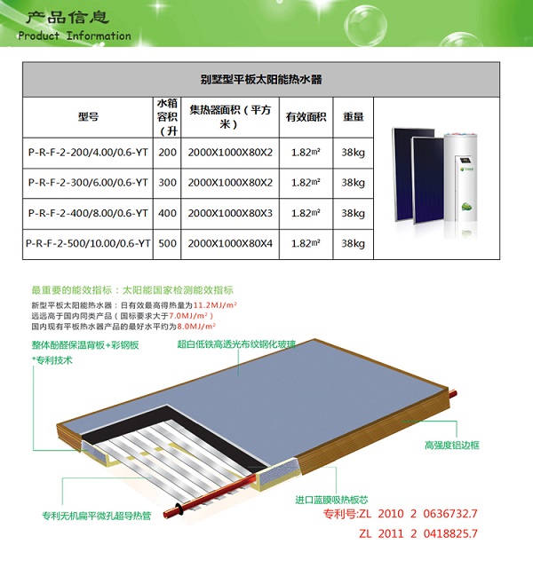 產(chǎn)品信息1
