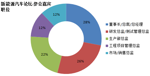 圖片4