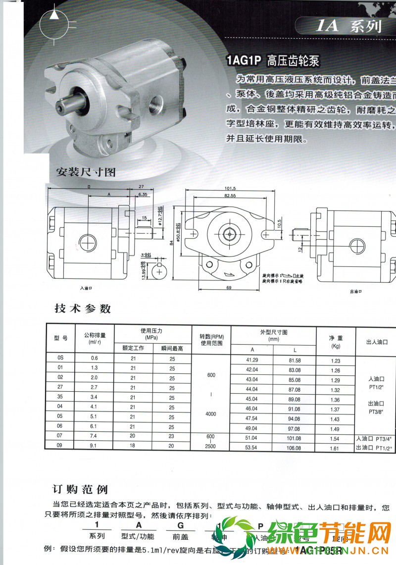 1AG1P樣本