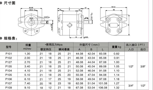 P1型號尺寸圖,規格表
