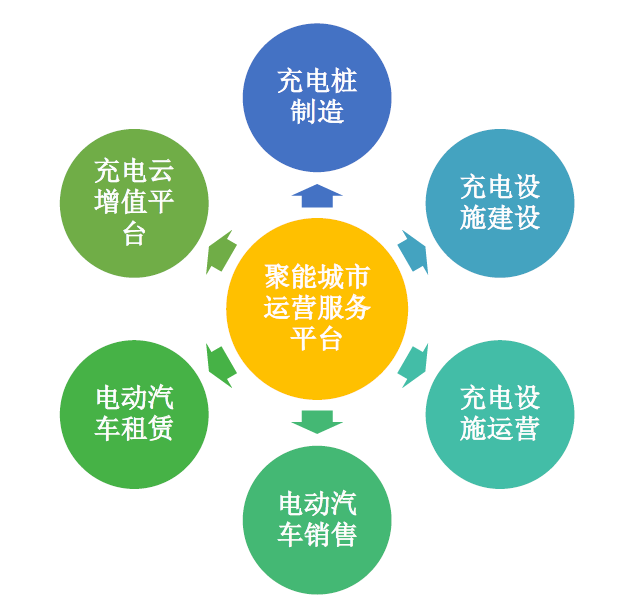 圖片2