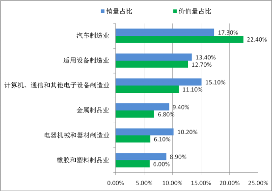 圖片4