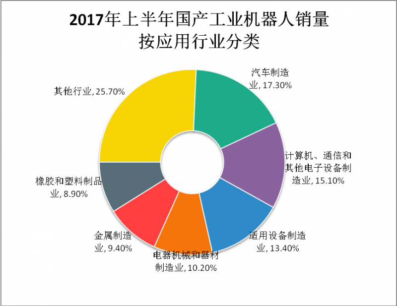 圖片5