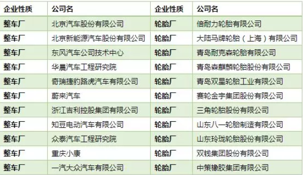 圖片2