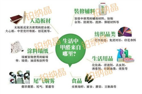 環(huán)保家具中甲醛的存在-四川人人寶環(huán)保工程股份有限公司-- 四川人人寶環(huán)保工程股份有限公司