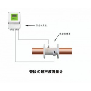 大連海峰低功耗TDS-100系列電池供電