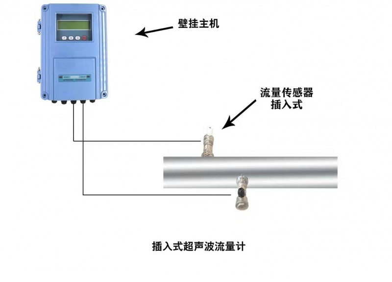 大連海峰TDS-100插入式超聲波流量計-- 大連海峰偉業儀器有限公司