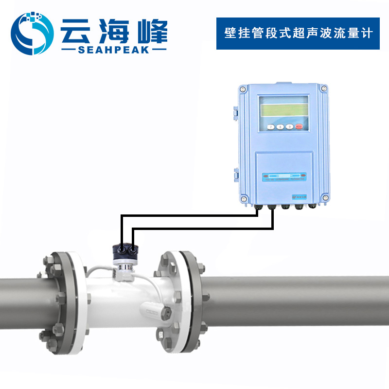 超聲波流量計(jì)TDS-100外夾式、插入式、管段式超聲波流量計(jì)-- 河北海峰電子科技有限公司