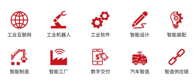 新升級，新格局|2022（第三屆）全球數(shù)字經(jīng)濟(jì)產(chǎn)業(yè)大會如約將至！