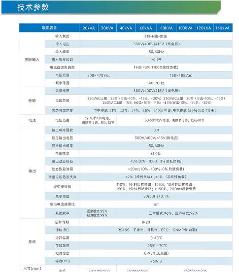 艾特網能UPS電源電力能源配套冷卻系統產品主要特點-- 西安青鵬機電科技有限公司